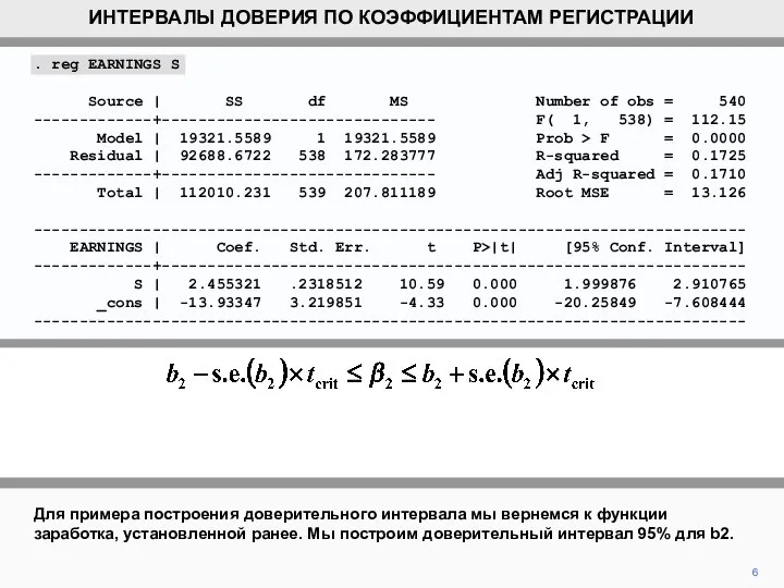 Для примера построения доверительного интервала мы вернемся к функции заработка, установленной ранее.