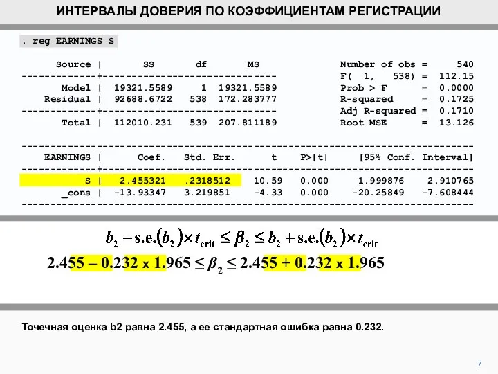 Точечная оценка b2 равна 2.455, а ее стандартная ошибка равна 0.232. 7