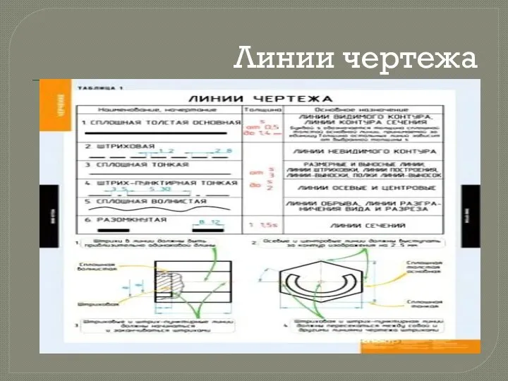 Линии чертежа