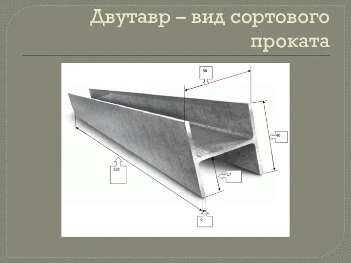 Двутавр – вид сортового проката