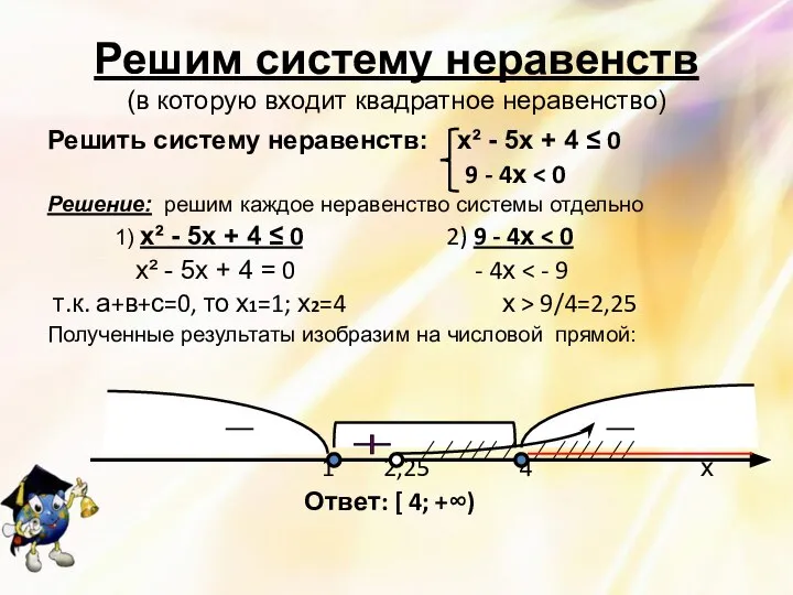 Решим систему неравенств (в которую входит квадратное неравенство) Решить систему неравенств: х²