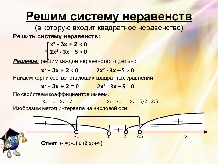 Решить систему неравенств: х² - 3х + 2 2х² - 3х –