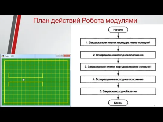 План действий Робота модулями