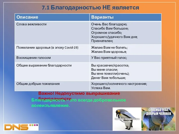 7.1 Благодарностью НЕ является Важно! Недопустимо выпрашивание благодарности. Благодарность – это всегда добровольное волеизъявление.