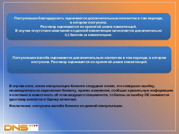 Поступившая благодарность оценивается дополнительным контактом в том периоде, в котором поступила. Разговор