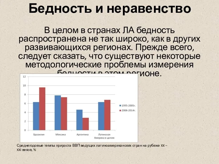 Бедность и неравенство В целом в странах ЛА бедность распространена не так