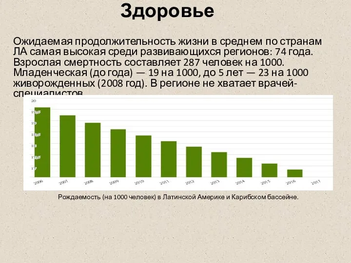 Здоровье Ожидаемая продолжительность жизни в среднем по странам ЛА самая высокая среди