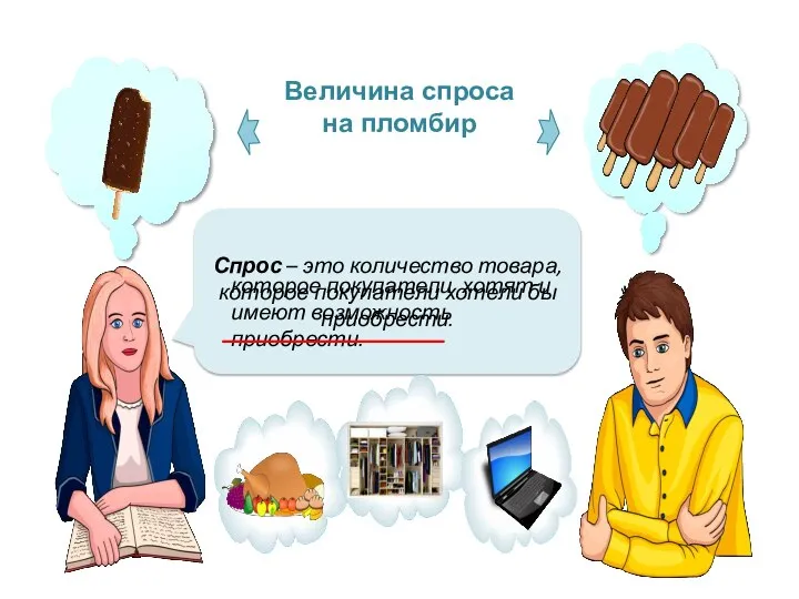 Спрос – это количество товара, которое покупатели хотели бы приобрести. которое покупатели