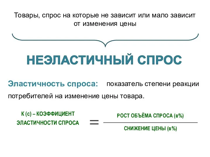 Товары, спрос на которые не зависит или мало зависит от изменения цены