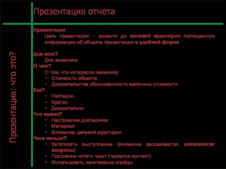 С. Л.12 Презентация отчета Презентация Цель презентации – донести до целевой аудитории