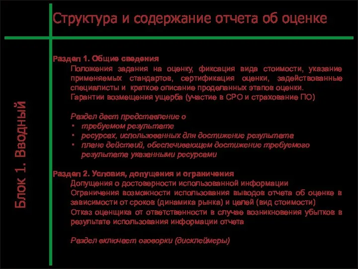 С. Л.12 Структура и содержание отчета об оценке Раздел 1. Общие сведения