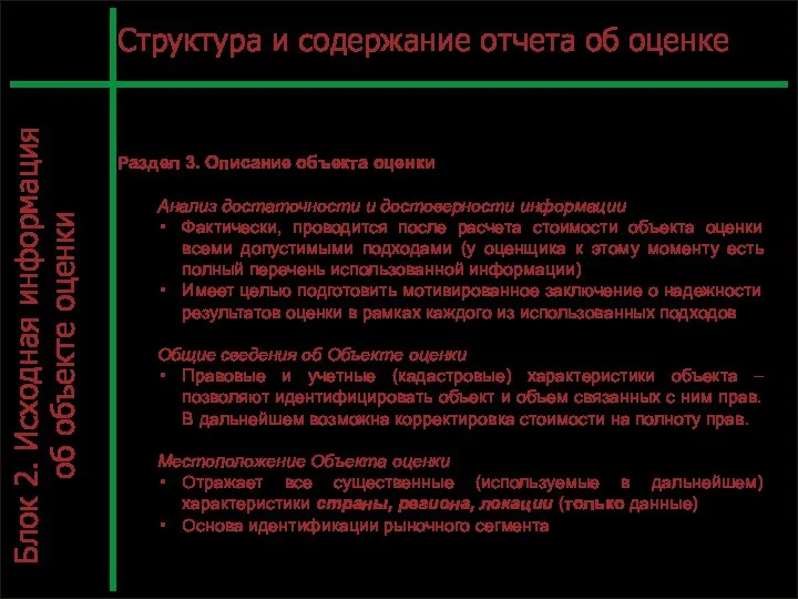 С. Л.12 Структура и содержание отчета об оценке Раздел 3. Описание объекта