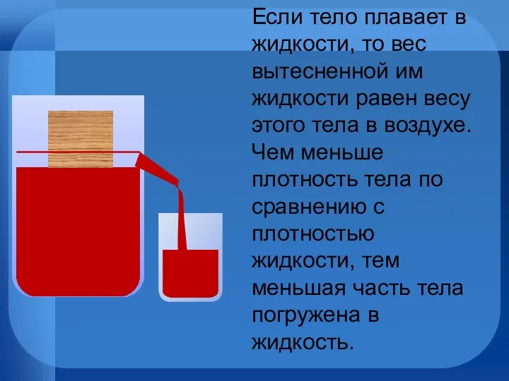 Если тело плавает в жидкости, то вес вытесненной им жидкости равен весу