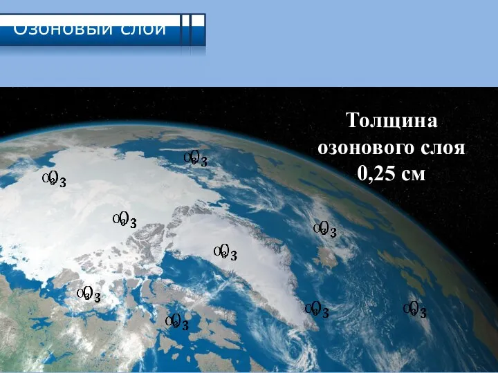 Озоновый слой Толщина озонового слоя 0,25 см