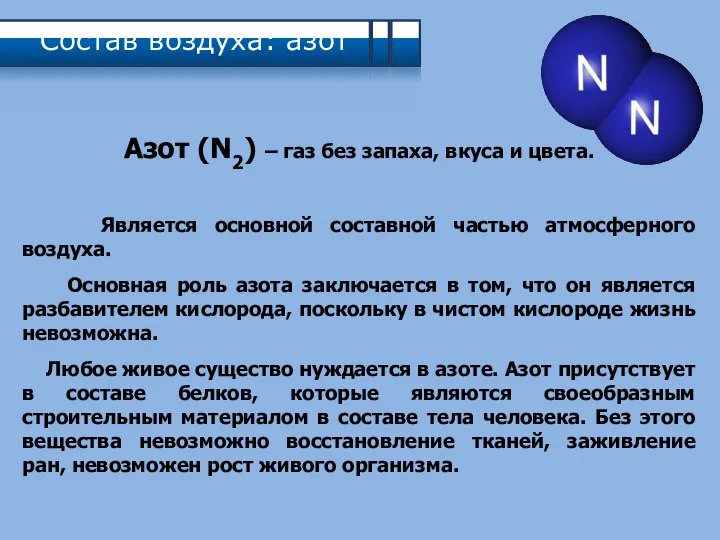 Состав воздуха: азот Азот (N2) – газ без запаха, вкуса и цвета.