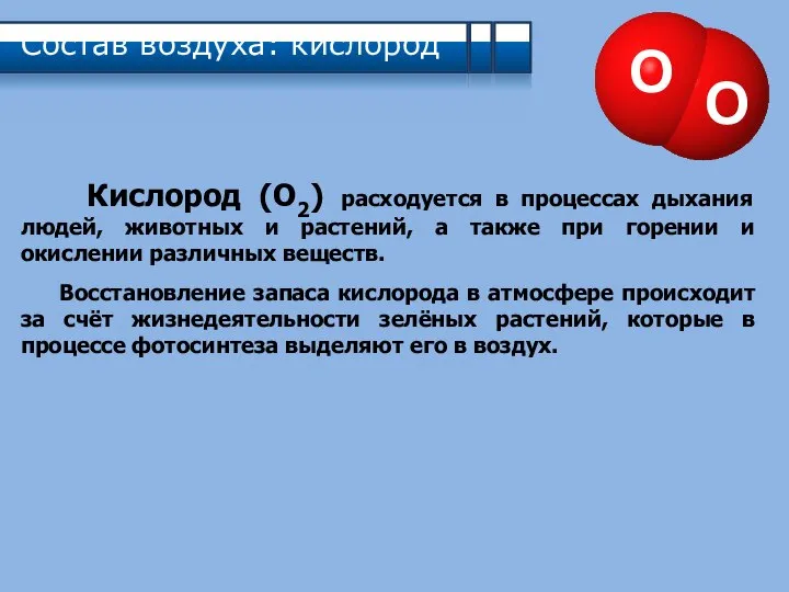 Состав воздуха: кислород Кислород (О2) расходуется в процессах дыхания людей, животных и