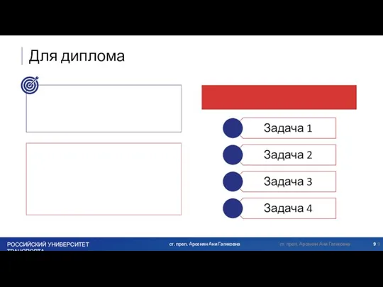 Для диплома ст. преп. Арсенян Ани Гагиковна