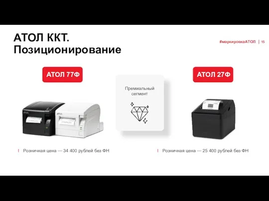 Розничная цена — 25 400 рублей без ФН Розничная цена — 34