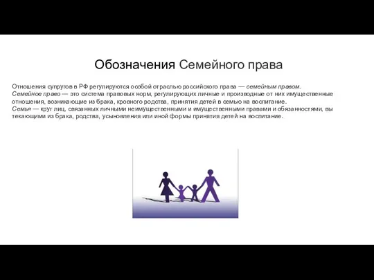 Обозначения Семейного права Отношения супругов в РФ регулируются особой отраслью российского права