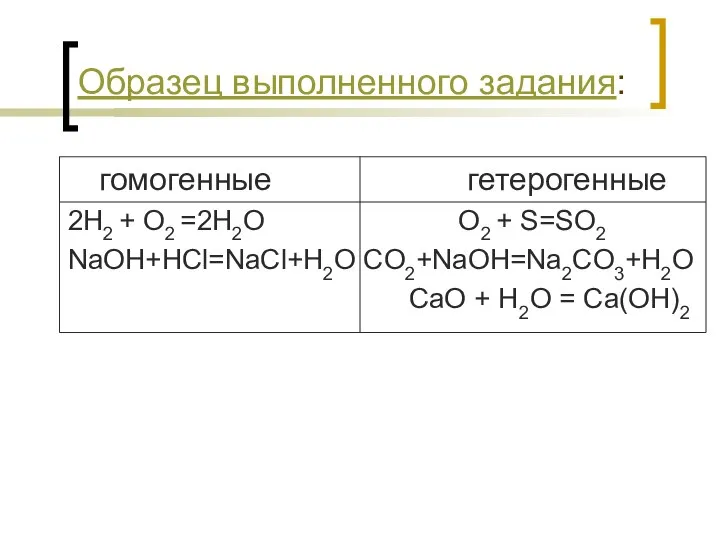 Образец выполненного задания: гомогенные гетерогенные 2H2 + O2 =2H2O O2 + S=SO2