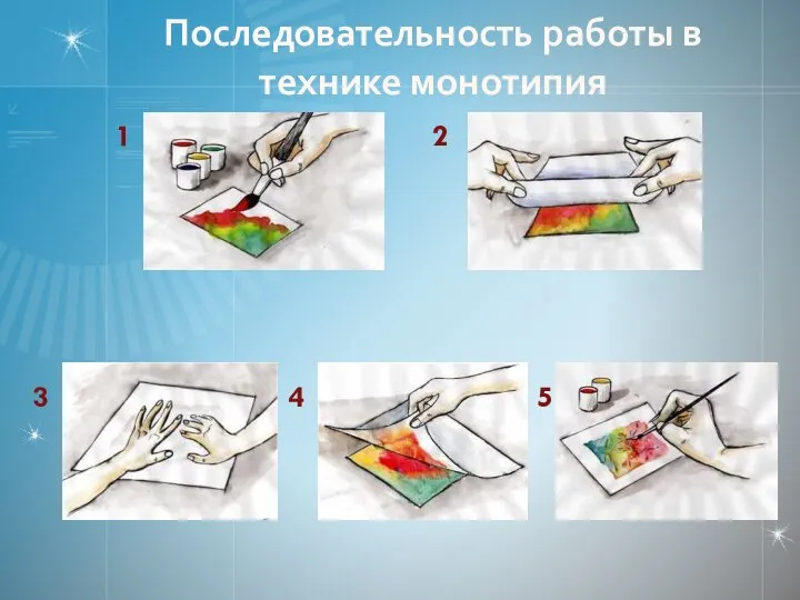 Последовательность работы в технике монотипия 1 2 3 4 5