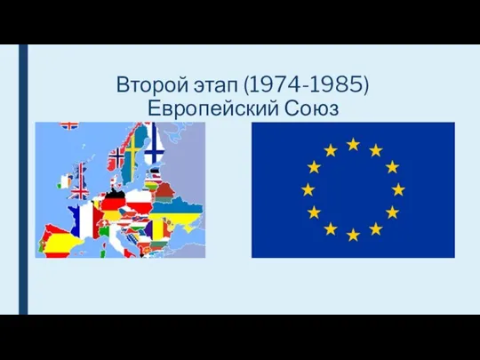 Второй этап (1974-1985) Европейский Союз