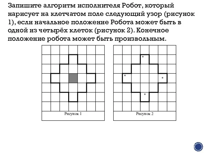 Запишите алгоритм исполнителя Робот, который нарисует на клетчатом поле следующий узор (рисунок