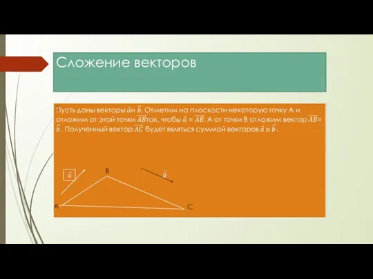 Сложение векторов A В С