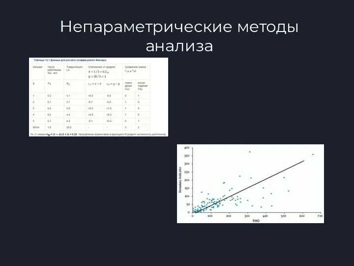 Непараметрические методы анализа • Коэффициент ранговой корреляции Кендалла (определяет взаимосвязь количественных и