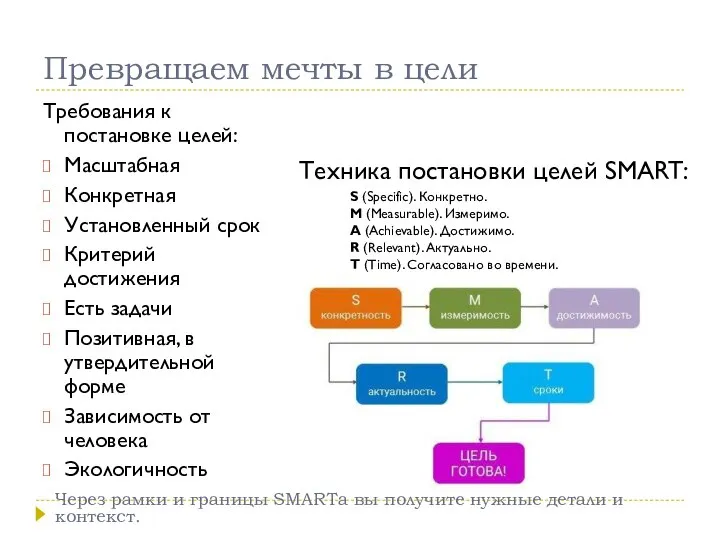 Превращаем мечты в цели Требования к постановке целей: Масштабная Конкретная Установленный срок