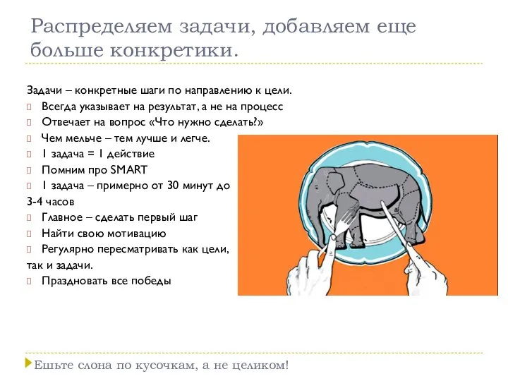 Распределяем задачи, добавляем еще больше конкретики. Задачи – конкретные шаги по направлению