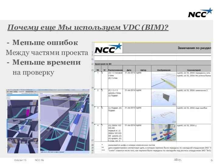 Почему еще Мы используем VDC (BIM)? October 15 NCC Ru ABoy, Меньше