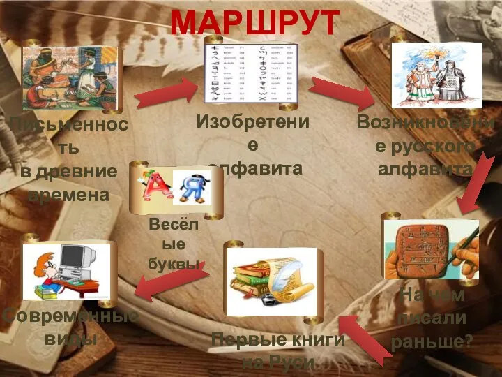 МАРШРУТ