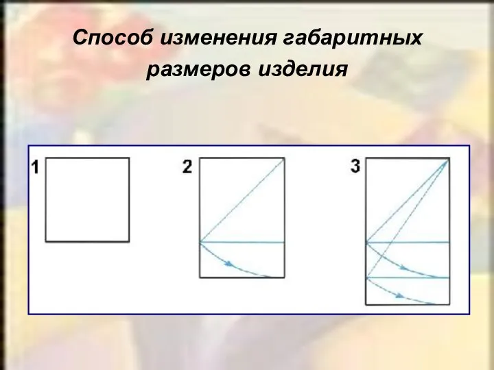 Способ изменения габаритных размеров изделия