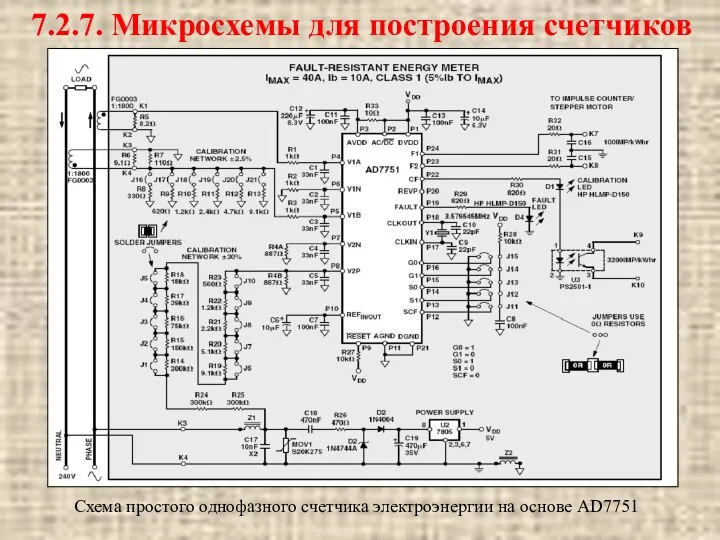 Схема простого однофазного счетчика электроэнергии на основе AD7751 7.2.7. Микросхемы для построения счетчиков