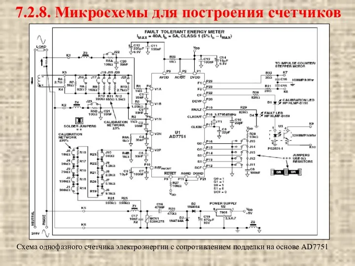 Схема однофазного счетчика электроэнергии с сопротивлением подделки на основе AD7751 7.2.8. Микросхемы для построения счетчиков