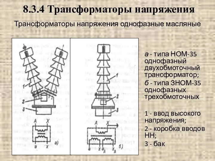 Трансформаторы напряжения однофазные масляные а - типа НОМ-35 однофазный двухобмоточный трансформатор; б