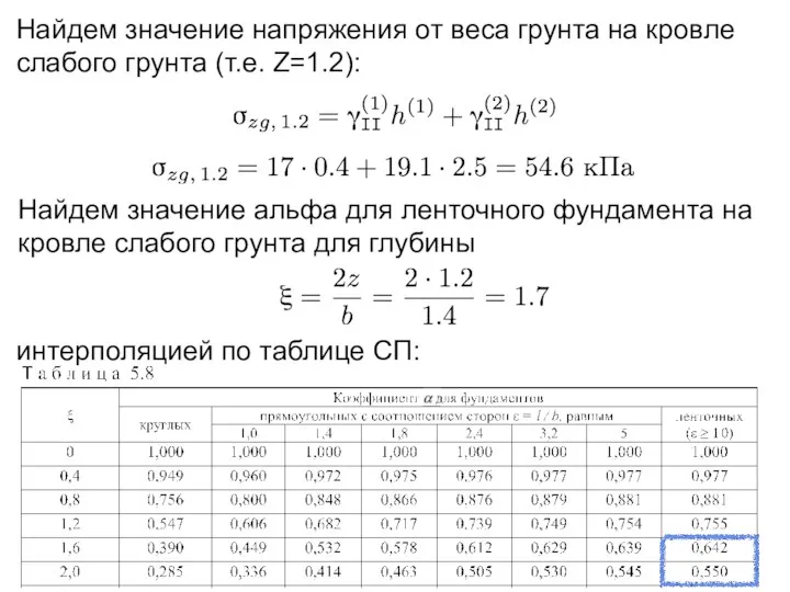 Найдем значение напряжения от веса грунта на кровле слабого грунта (т.е. Z=1.2):