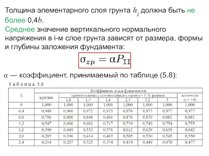 Толщина элементарного слоя грунта hi должна быть не более 0,4b. Среднее значение