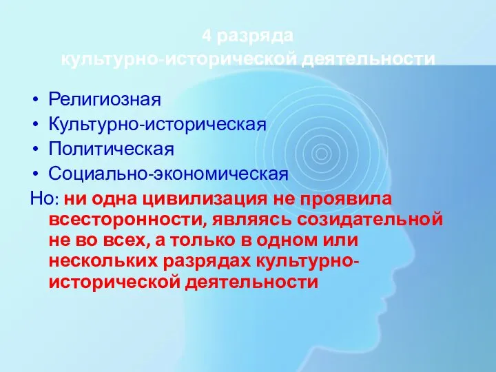 4 разряда культурно-исторической деятельности Религиозная Культурно-историческая Политическая Социально-экономическая Но: ни одна цивилизация