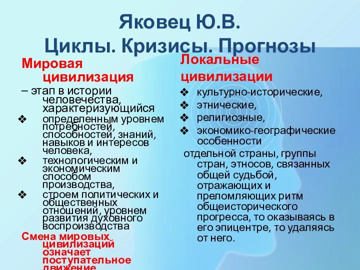 Яковец Ю.В. Циклы. Кризисы. Прогнозы Мировая цивилизация – этап в истории человечества,