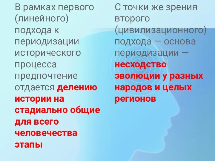 В рамках первого (линейного) подхода к периодизации исторического процесса предпочтение отдается делению