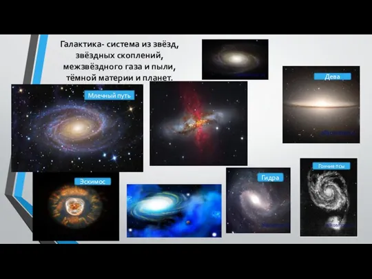 Галактика- система из звёзд, звёздных скоплений, межзвёздного газа и пыли, тёмной материи