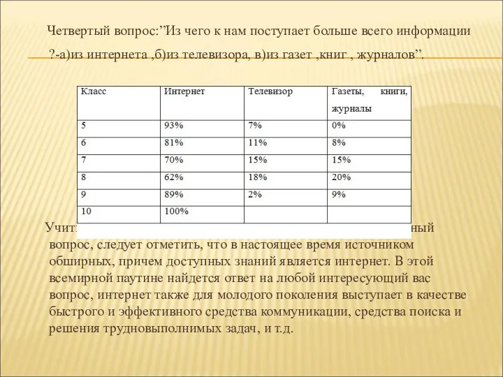 Четвертый вопрос:”Из чего к нам поступает больше всего информации ?-а)из интернета ,б)из