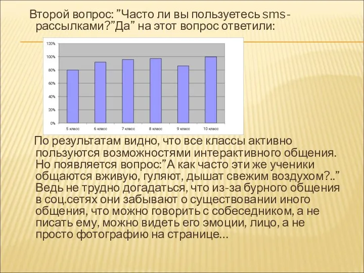 Второй вопрос: ”Часто ли вы пользуетесь sms-рассылками?”Да” на этот вопрос ответили: По