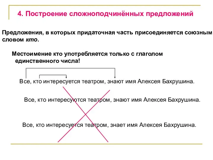 4. Построение сложноподчинённых предложений Предложения, в которых придаточная часть присоединяется союзным словом