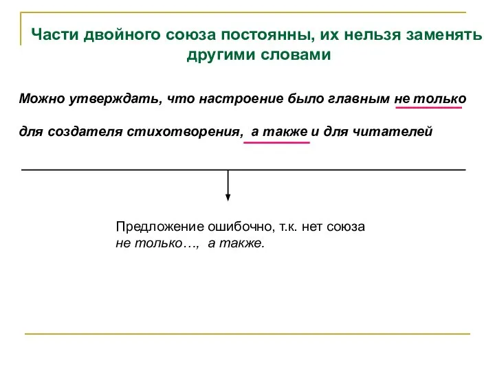 Части двойного союза постоянны, их нельзя заменять другими словами Можно утверждать, что