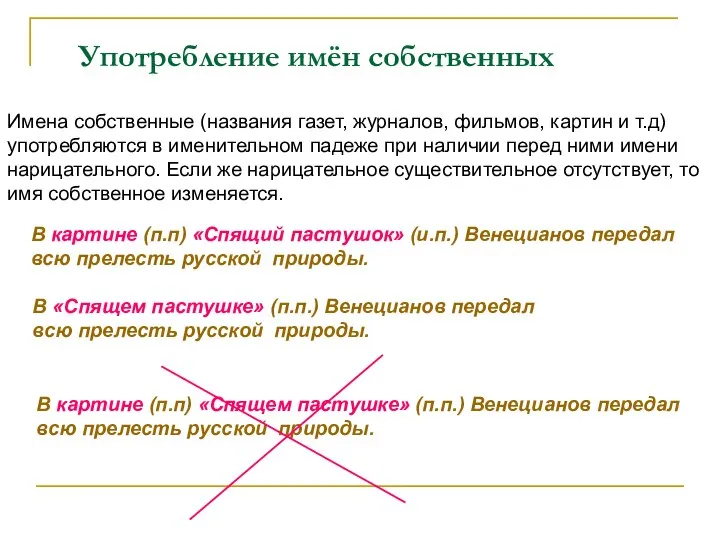 Употребление имён собственных Имена собственные (названия газет, журналов, фильмов, картин и т.д)