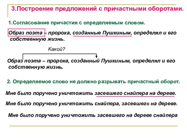 3.Построение предложений с причастными оборотами. 1.Согласование причастия с определяемым словом. Образ поэта