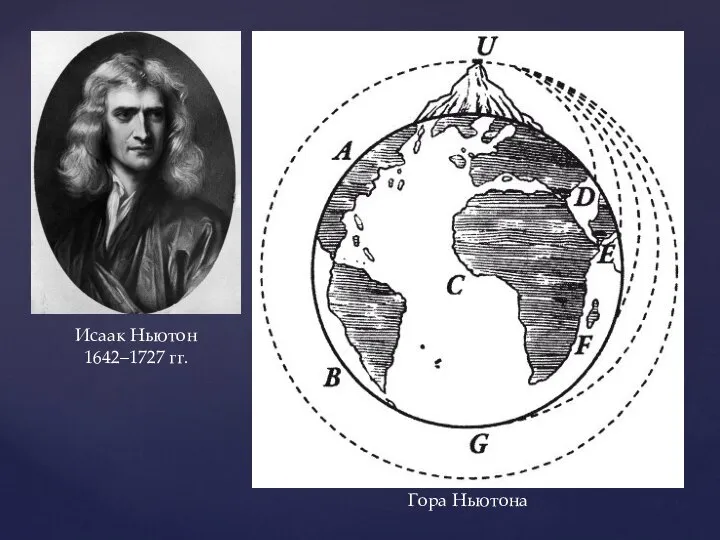 Исаак Ньютон 1642–1727 гг. Гора Ньютона
